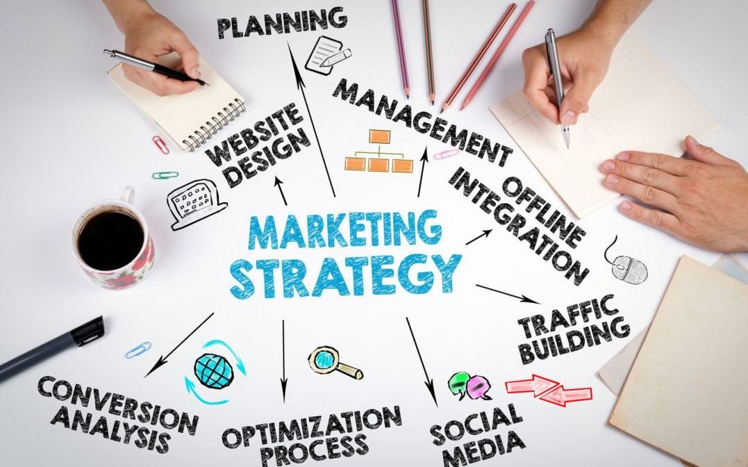 la-estrategia-de-marketing-que-es-consejos-y-ejemplos